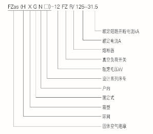 HXGN101-12小型化箱型固定式金屬封閉開關設備產品說明